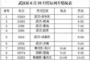 体验卡能持续多久？利物浦本赛季首次登上英超榜首？